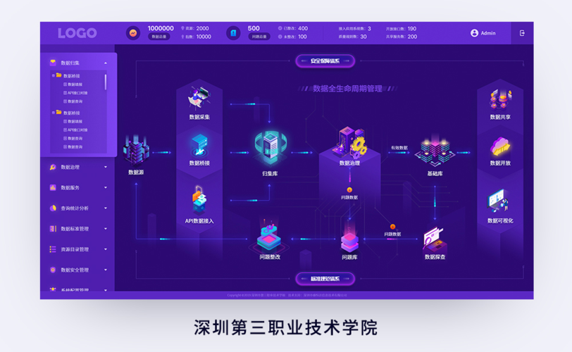 深圳智能网站建设方案_(深圳智能网站建设方案最新)